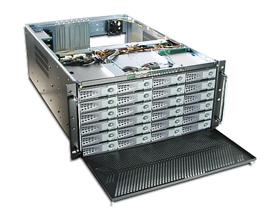 GHI-580 GUANGHSING